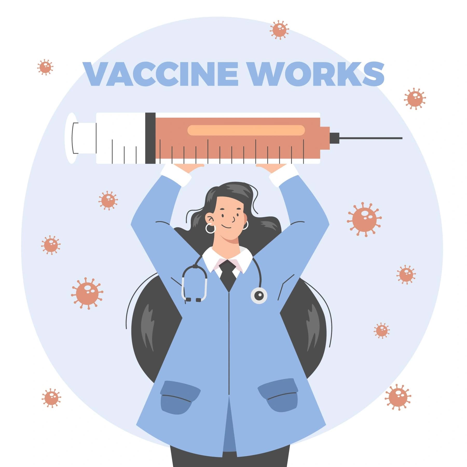 Flu and COVID-19 Vaccination secondary